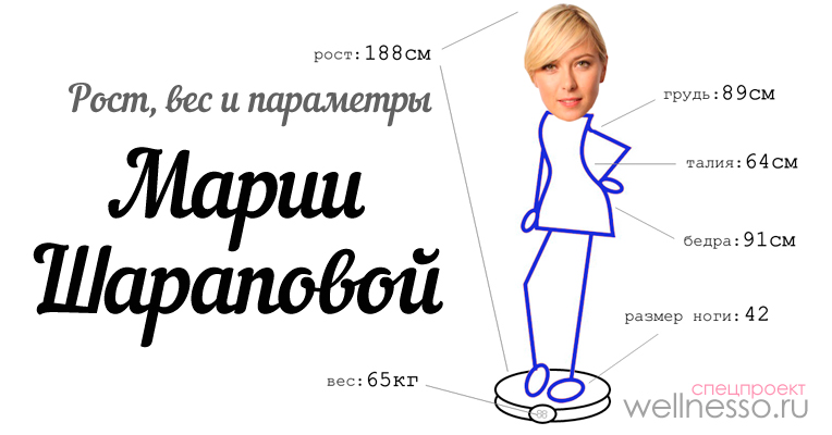 Мария Шарапова: вес, рост и параметры фигуры теннисистки Параметры звезд