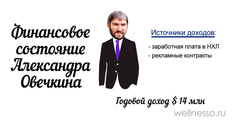 Александр Овечкин: контракты, зарплата в НХЛ, рейтинг Forbes Бизнес