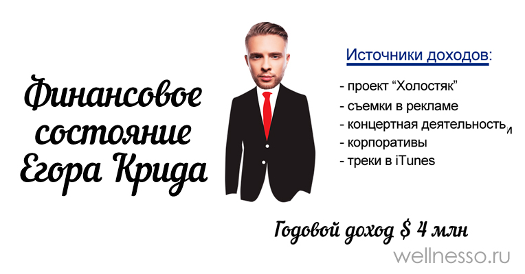 егор крид сколько зарабатывает
