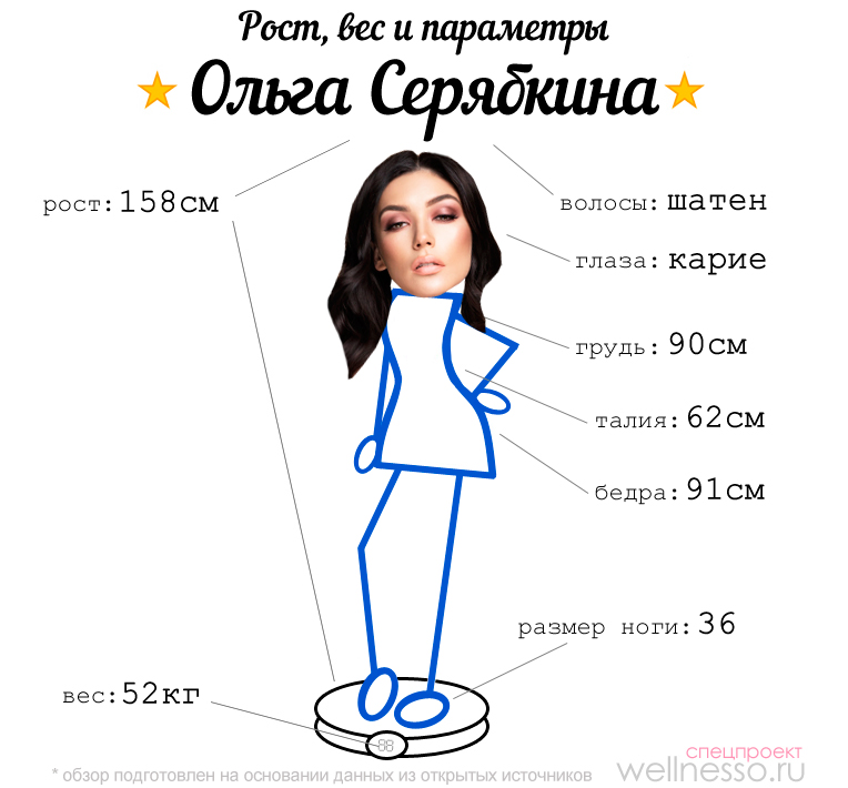 Ольга Серябкина Размер Груди
