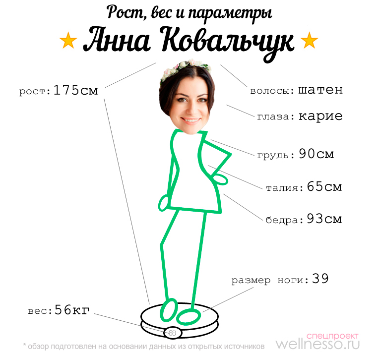 Очаровательная знаменитость Анна Ковальчук