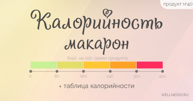 Калорийность МАКАРОН на 100 г (вареные, твердые, по-флотски)