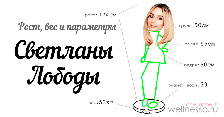 Бледанс эвелина параметры тела мадонна в молодости фотки
